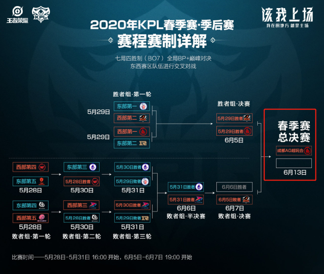 能够带着这 能够带着这