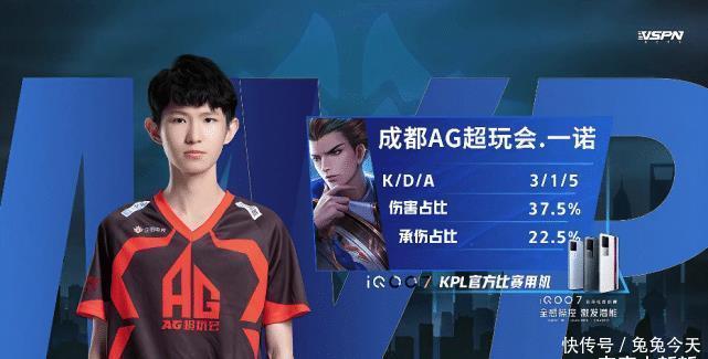 保持谨慎态 保持谨慎态