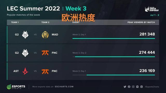 森大约35 森大约35