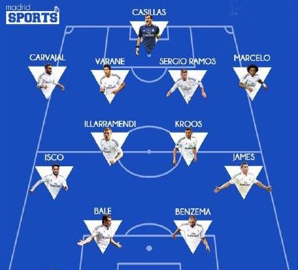 赛事的门槛 赛事的门槛