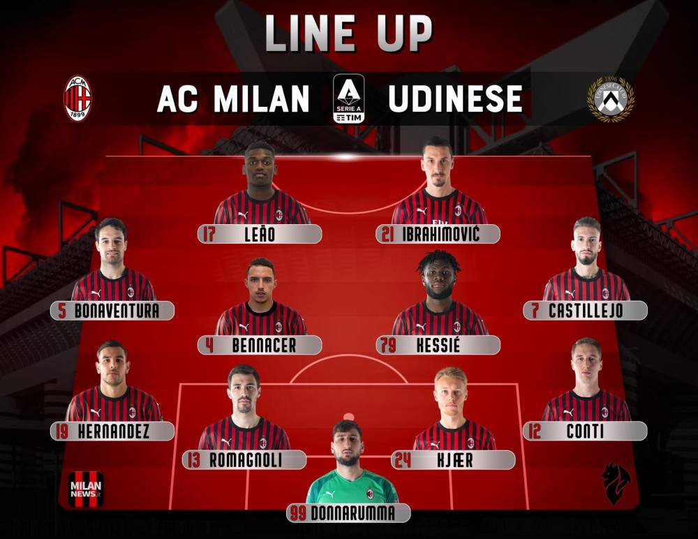 是花哨数据 是花哨数据