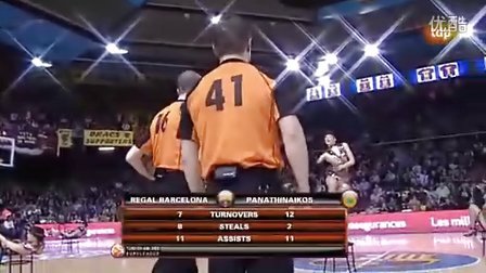 从赛事采购 从赛事采购